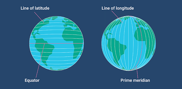 Chapter Notes: Locating Places on the Earth