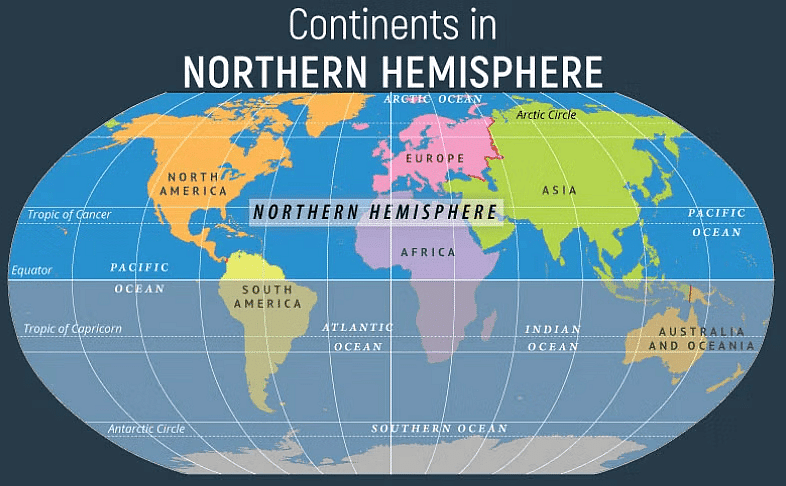 Chapter Notes: Oceans and Continents