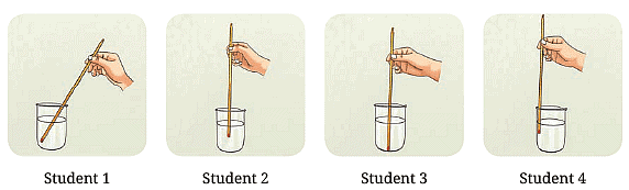 Fig. 7.6