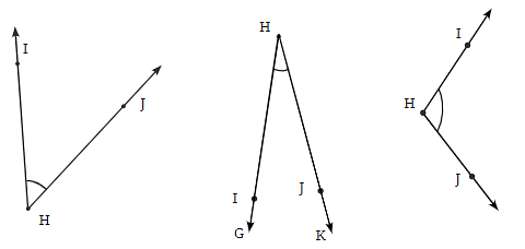 NCERT Solution: Lines and Angles