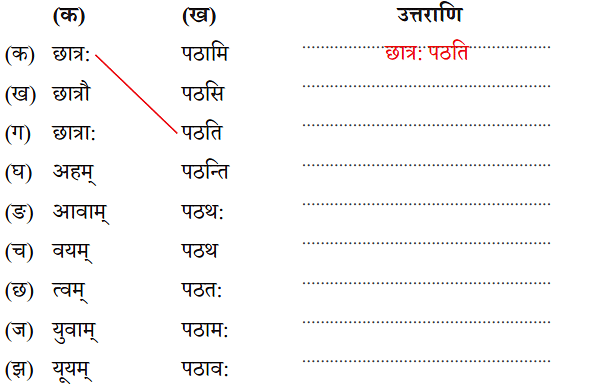 NCERT Solutions: शूरा: वयं धीरा: वयम्