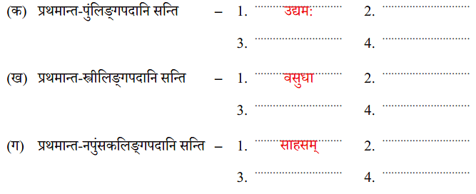 NCERT Solutions: पृथिव्यां त्रीणि रत्नानि