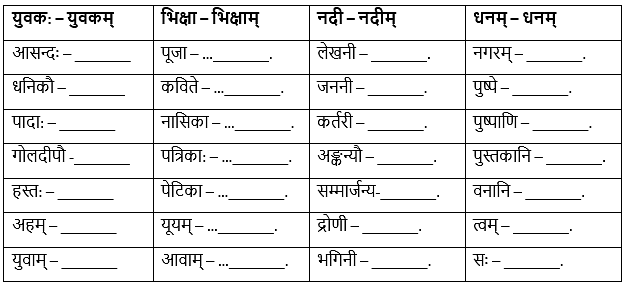 NCERT Solutions: आलस्यं हि मनुष्याणां शरीरस्थो महान् रिपुः