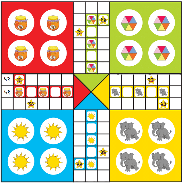 NCERT Solutions: सङ्ख्यागणना ननु सरला