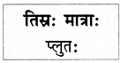 NCERT Solutions: वयं वर्णमालां पठामः