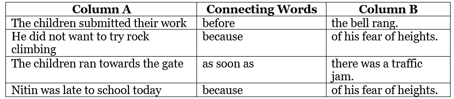 NCERT Solutions: A Bottle of Dew