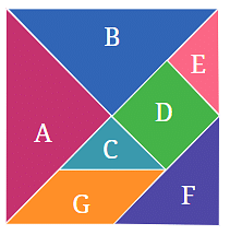 NCERT Solutions: Perimeter and Area