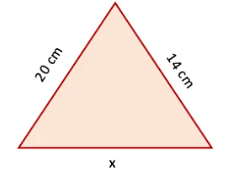 NCERT Solutions: Perimeter and Area