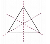 NCERT Solutions: Symmetry