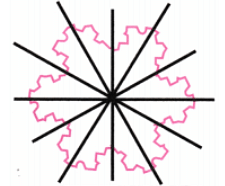 NCERT Solutions: Symmetry