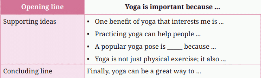 NCERT Solutions: Yoga- A Way of Life