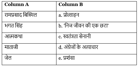 Worksheet Solutions: मेरी माँ