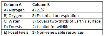 Worksheet Solutions: Nature’s Treasures