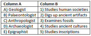 Worksheet: Timeline and Sources of History